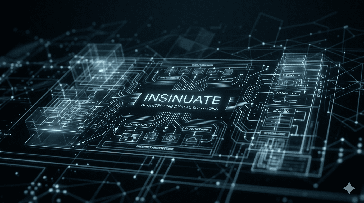 Insinuate — AI strategy and execution